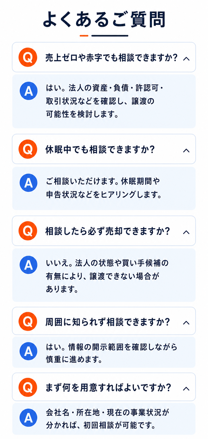 よくあるご質問